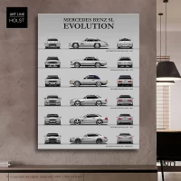 Mercedes Evolution